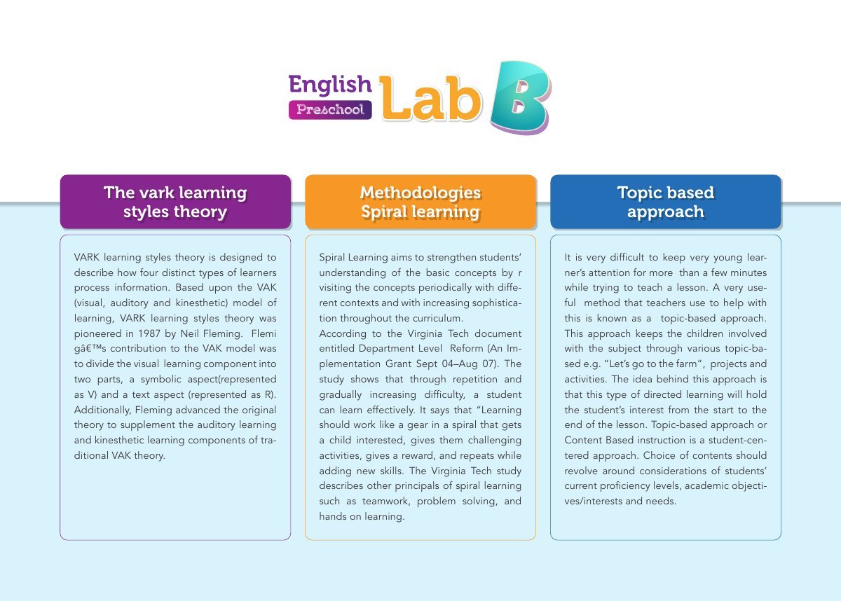 English Lab B — Page 1