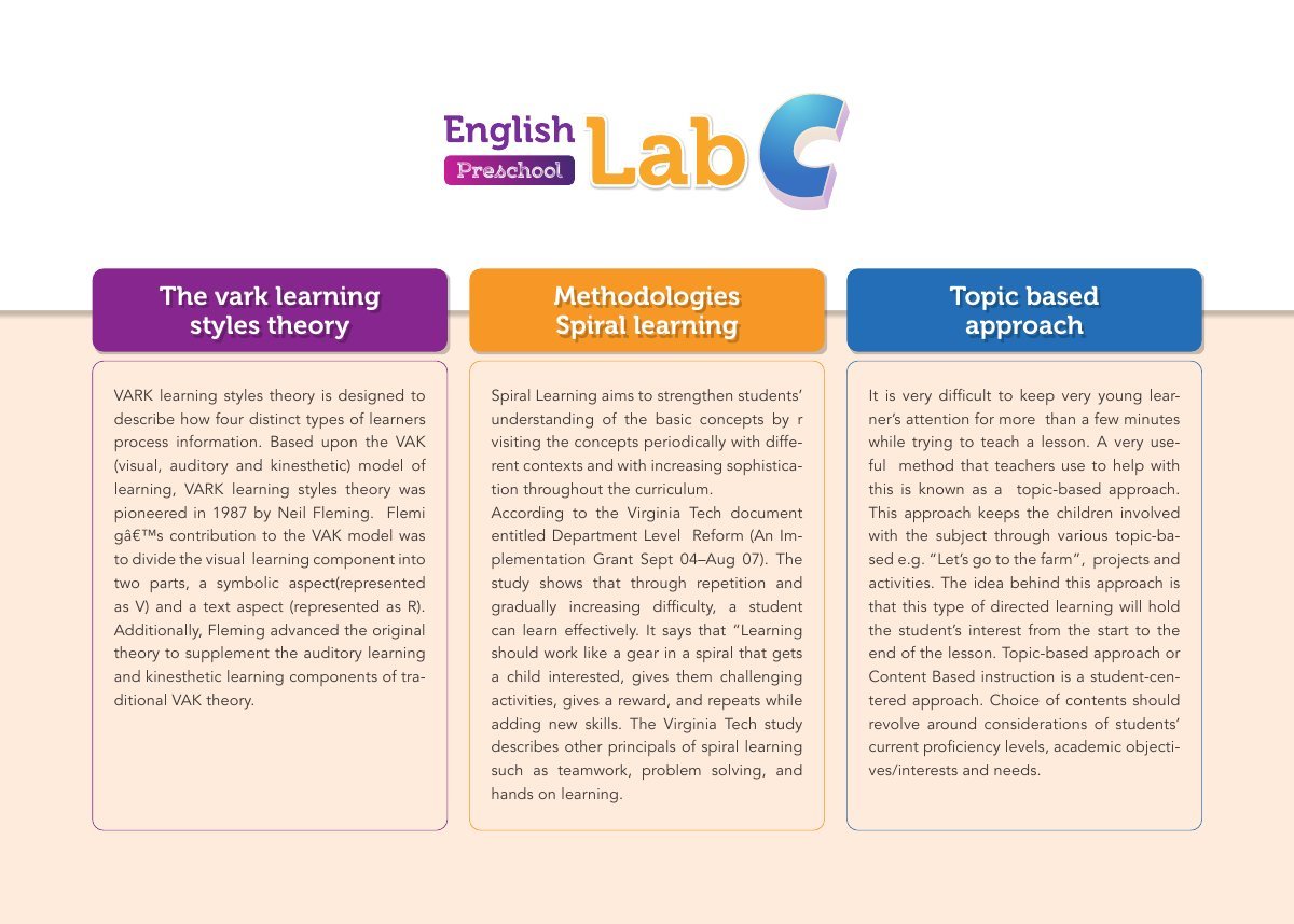 English Lab C — Page 1