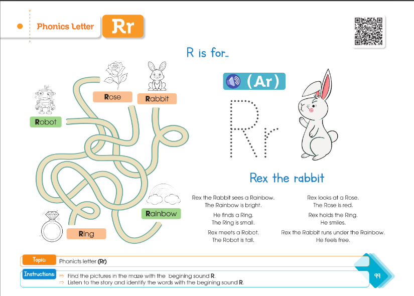 Letter R