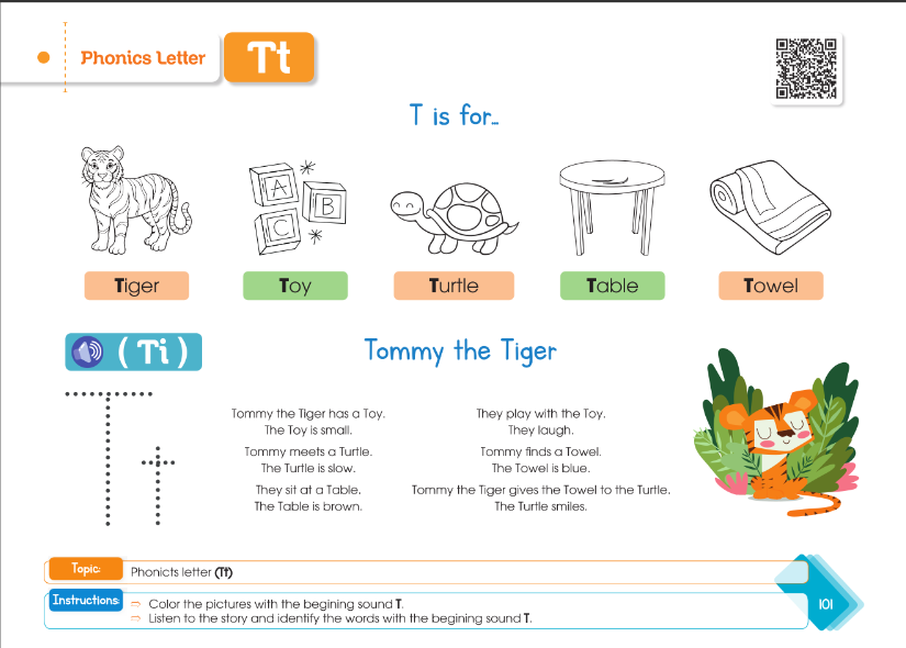 Letter T